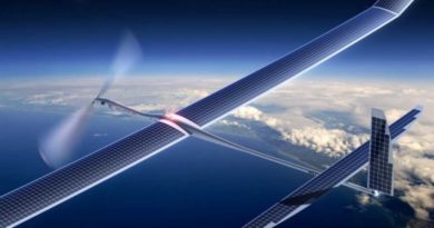 The Future of Solar-Powered Drones