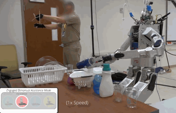 This robot learns its two-handed moves from human dexterity