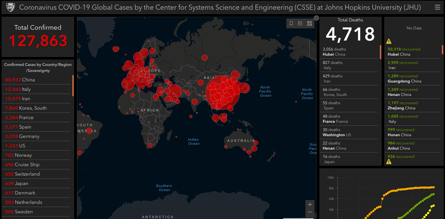 Live Coronavirus Map Used to Spread Malware