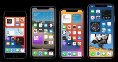 iOS 14 widgets: Everything you need to know