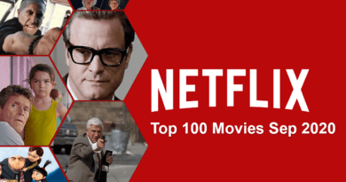 Top 100 Movies on Netflix: September 2020