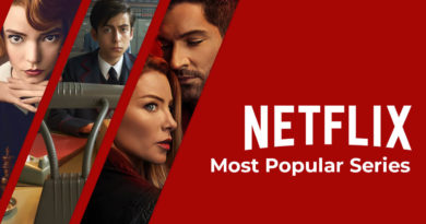 Series That Dominated The Netflix Top 10s in 2020
