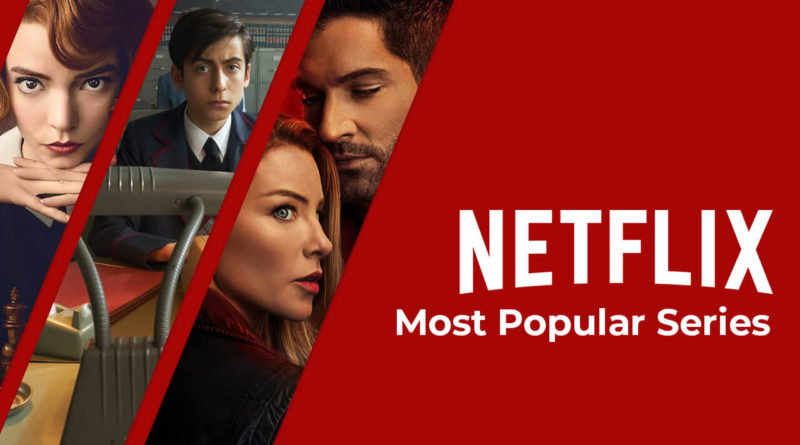 Series That Dominated The Netflix Top 10s in 2020